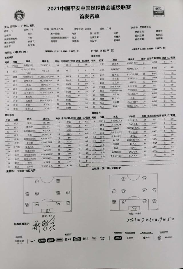 国际足联世界杯-广州队vs深足：刘国博顶替刘殿座 艾克森阿兰出战